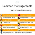 Sugar Meter Hand Held Refractometer Fruit Sweetness Tester LB32T Fruit Style (copper Core Material Quality Range 0.2 ~ 32%)